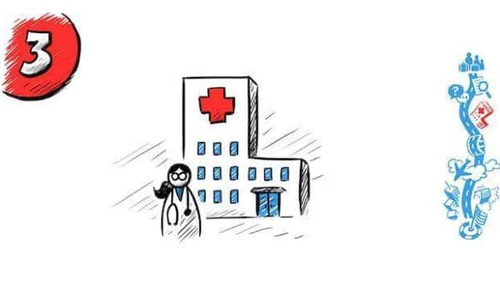 A cartoon-style illustration of a hospital building with a red cross on it. In front of the hospital, there is a female doctor wearing a lab coat and stethoscope. In the top left corner, there is a red circle with the number '3' inside it.