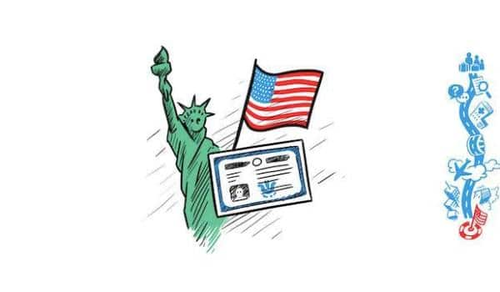 The Statue of Liberty is depicted alongside an American flag and a document resembling a certificate or identification card. The image symbolizes themes of citizenship or immigration.